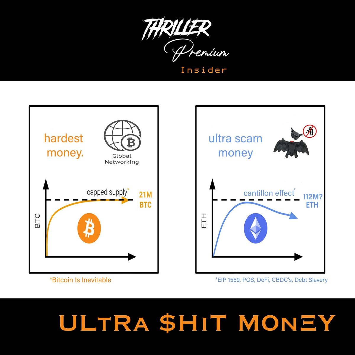 🎧 Thriller Insider: 💩 ULtRa $HiT M0nΞY