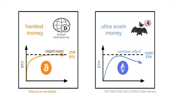 📝 How the Ethereum Foundation is Creating the Cantillon Effect with ETH