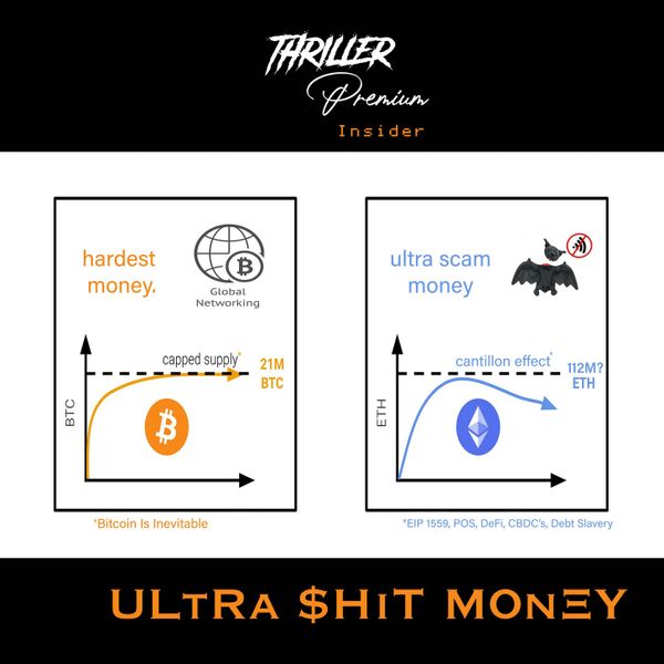 🎧 Thriller Insider: 💩 ULtRa $HiT M0nΞY